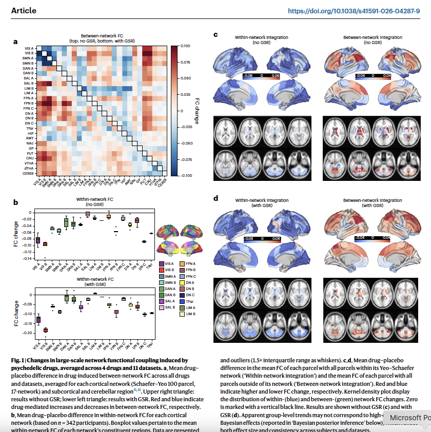 Robin Carhart-Harris tweet media