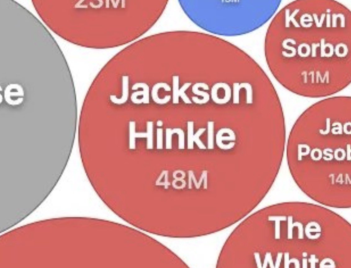 Vincent Artman tweet media