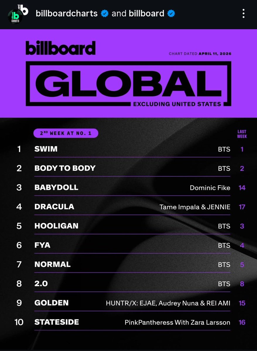 KJ's Krazy Pankkha⟭⟬ᴬᴿᴵᴿᴬᴺᴳ⟬⟭ tweet media