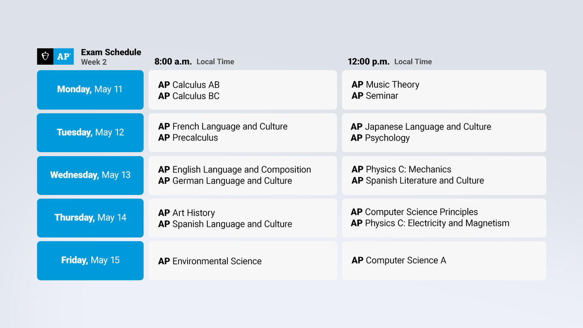 College Board tweet media