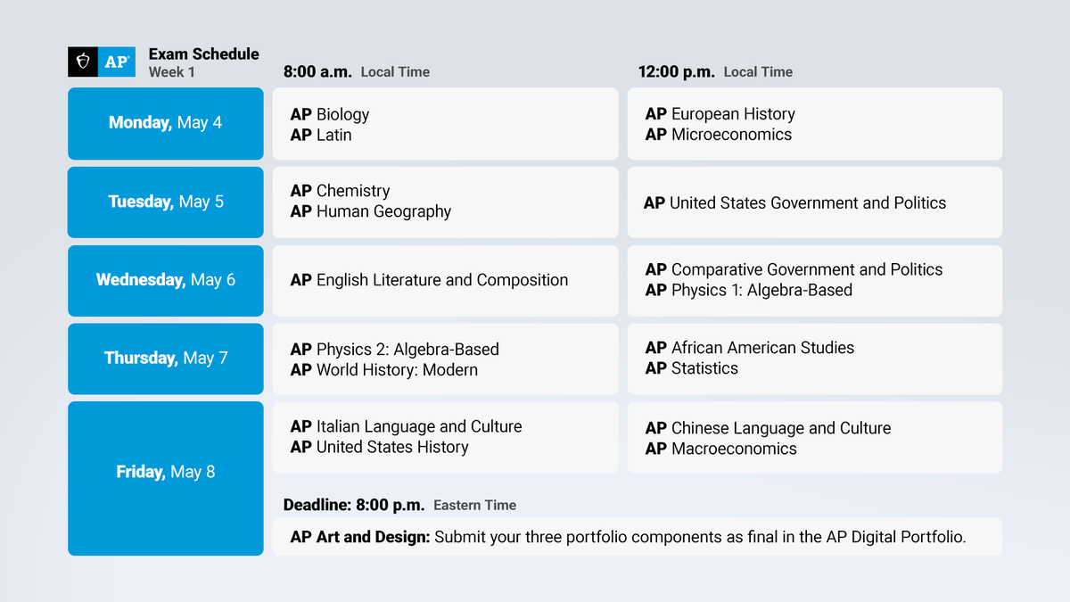 College Board tweet media