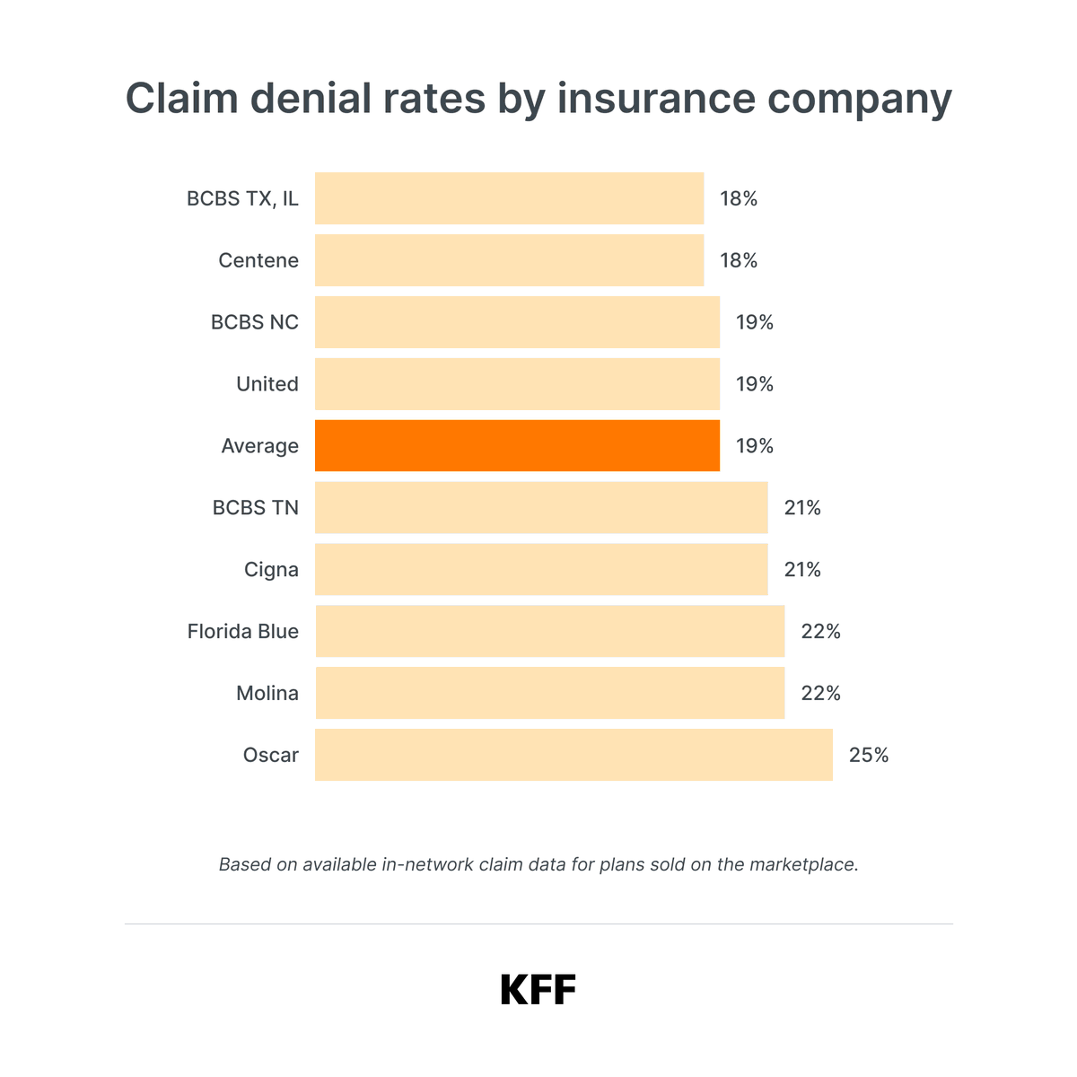 CrowdHealth tweet media