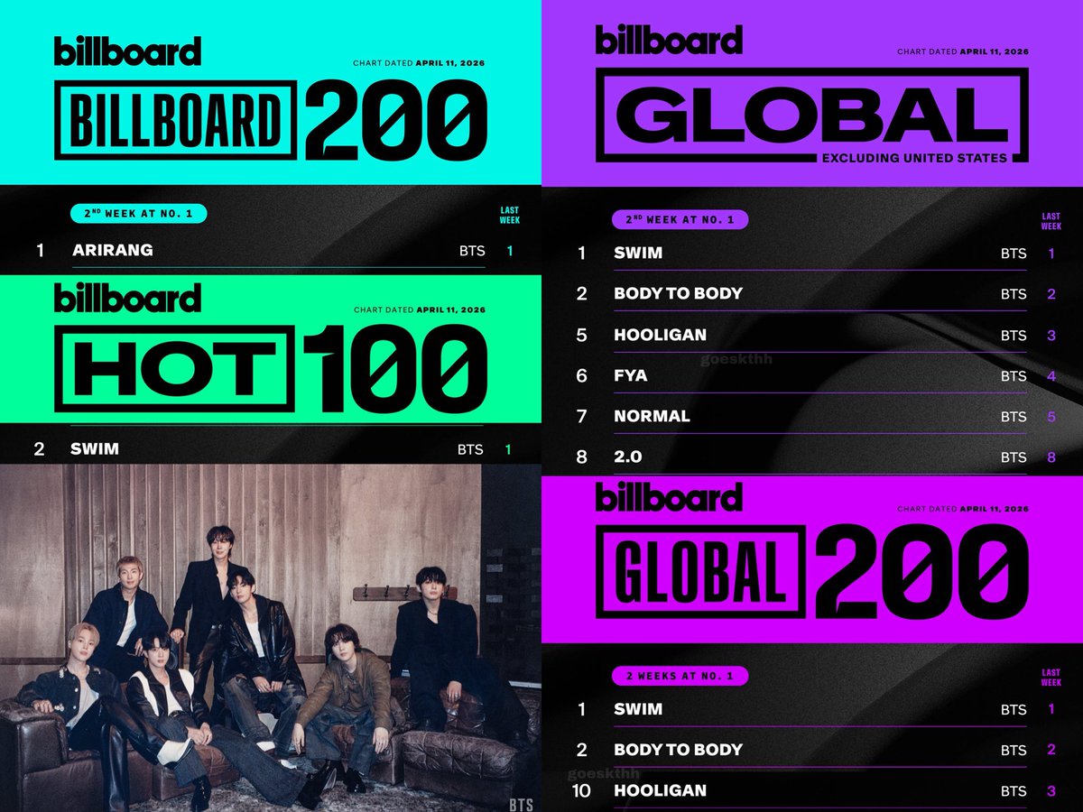 ★ melu ?! tweet media