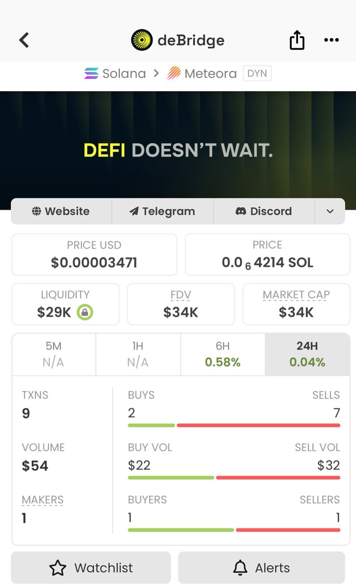 Memecoin_Market's tweet photo. 🚀 Powerful rally fueled by the community! Bought $DBR at $34K MCAP and it ran past $67.5M+ 🔥#DBR
#Solana #memecoin #Pump #Trending #Nfts #BTC #memecoin1000x #Pumpusdt #TrendingNow
DBRiDgJAMsM95moTzJs7M9LnkGErpbv9v6CUR1DXnUu5 https://t.co/BtQAtiPt6s
