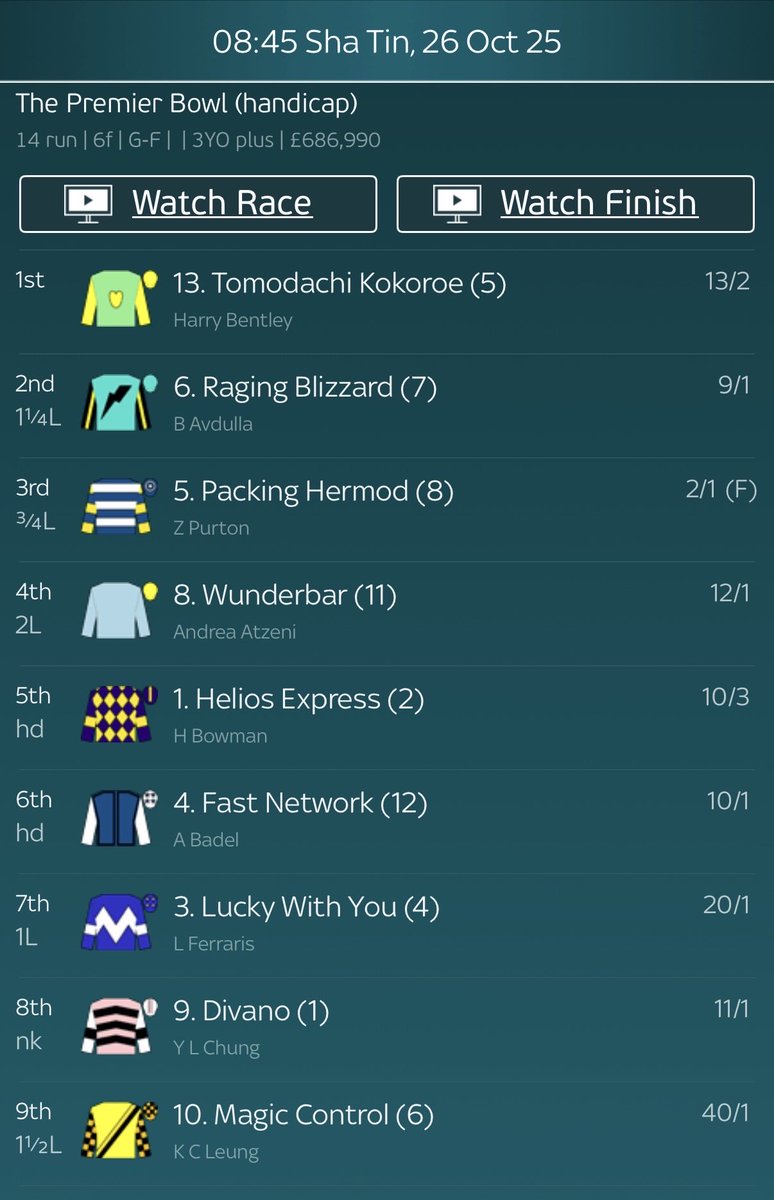 TC111's tweet photo. @abracing0 @Clarkeyboy12345 @racingoncourse The horses he beat. Running in handicaps. Keep up Archie 😊 https://t.co/4q2Z7OXPE3