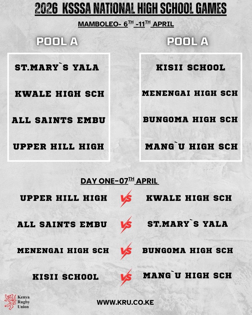Kenya Rugby tweet media