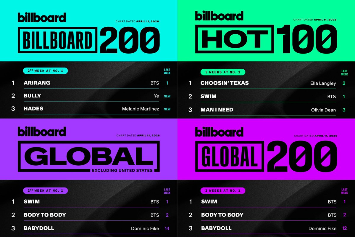 faiꪆৎ 2.0 tweet media