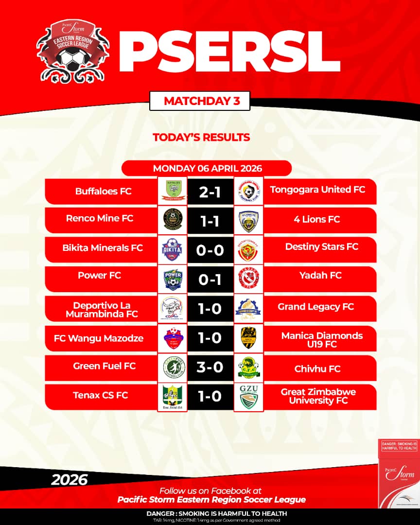 Buffaloes FC (watungwa watungwa) tweet media