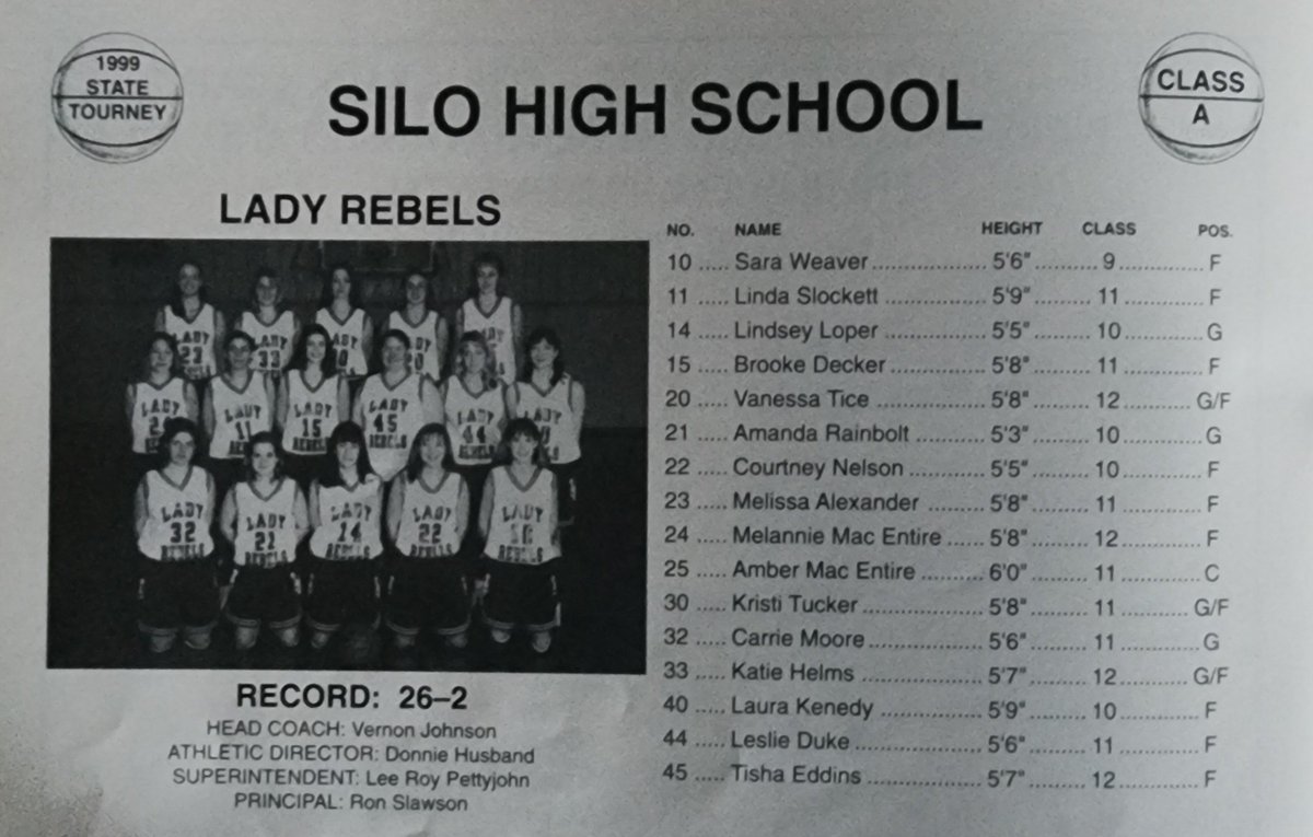 IWasAtTheGame's tweet photo. An #OKPrepsFlashback to 1999 📆
🔥 1999 CLASS A #OKPreps Girls State Championship: No. 1 vs. No. 2 — and the rankings didn’t lie.
Top‑ranked SILO and No. 2 CANADIAN squared off for the Class A crown, and the Lady Rebels delivered a historic night for their program.
SILO not only captured their first-ever Girls Basketball State Championship, they also checked off another milestone along the way — winning their first State Tournament game in the opening round.
The title game turned in the third quarter, when the Lady Rebels ripped off a 13–2 run that powered a 55–42 victory. AMBER MACENTIRE was the engine, leading all scorers with 18 points and dominating the glass with 10 rebounds. Senior VANESSA TICE had 16 points and finished her career with 2031 points.
On the sideline, head coach VERNON JOHNSON added another chapter to his own legacy. In just his third season at SILO, he claimed his second career State Championship (his first came with INDIANOLA in 1996).
When combining his SILO and INDIANOLA tenures, Johnson’s eight-year run stands at an incredible 233–39