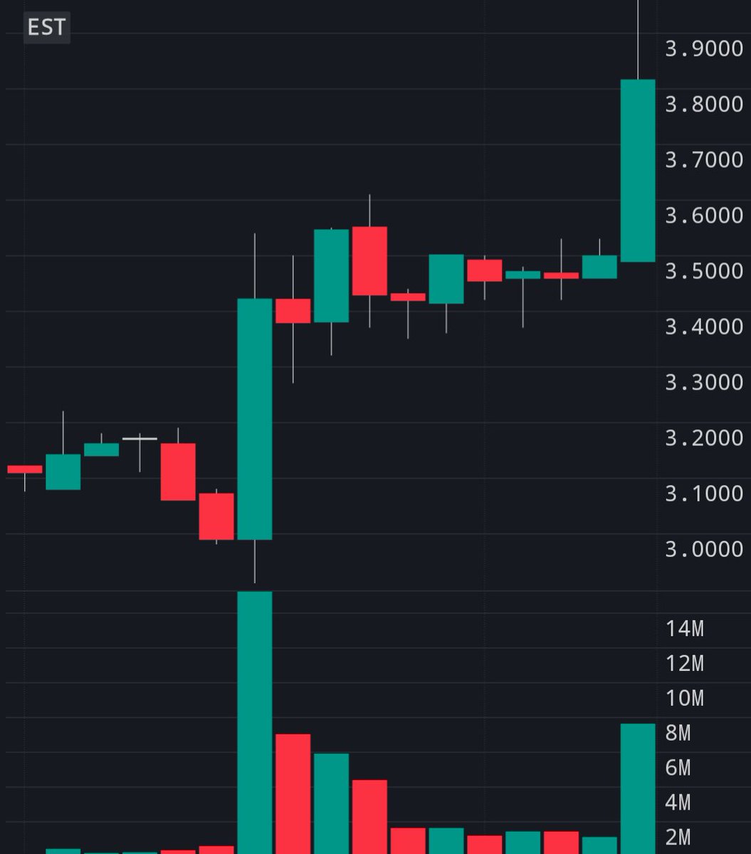 Apollo Research tweet media