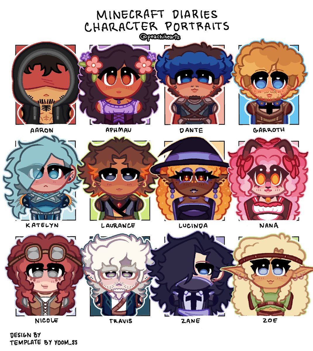 Kate 🍑🌱COMMS OPEN !! tweet media