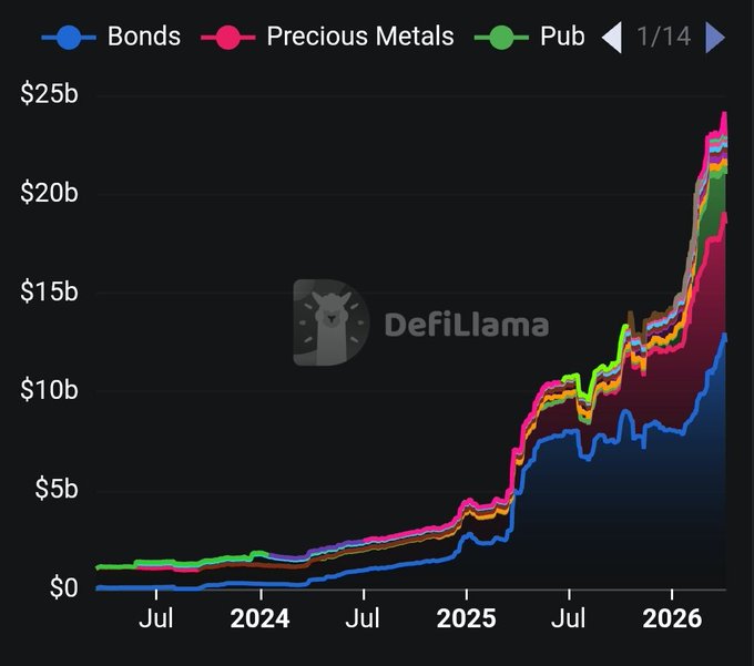 Crypto Tice tweet media