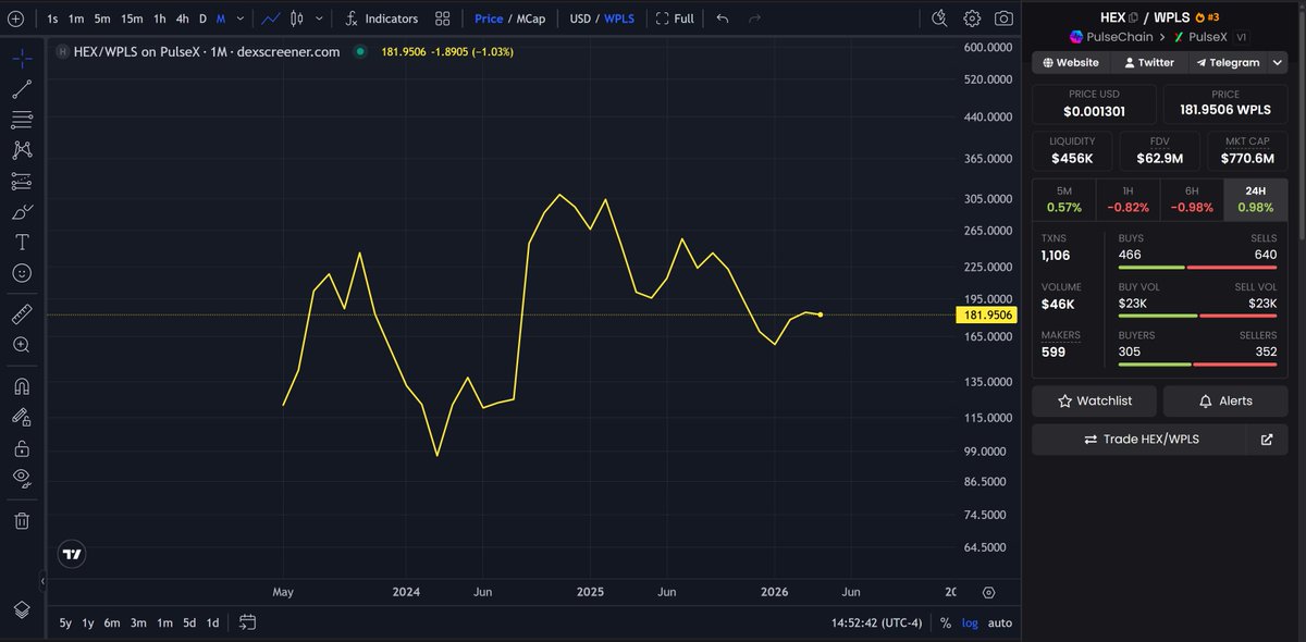 HashLove tweet media