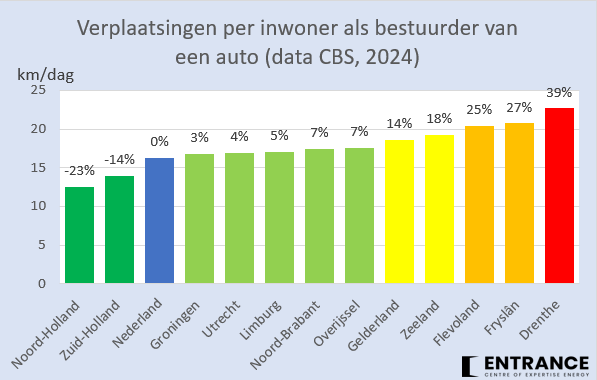 Martien Visser tweet media