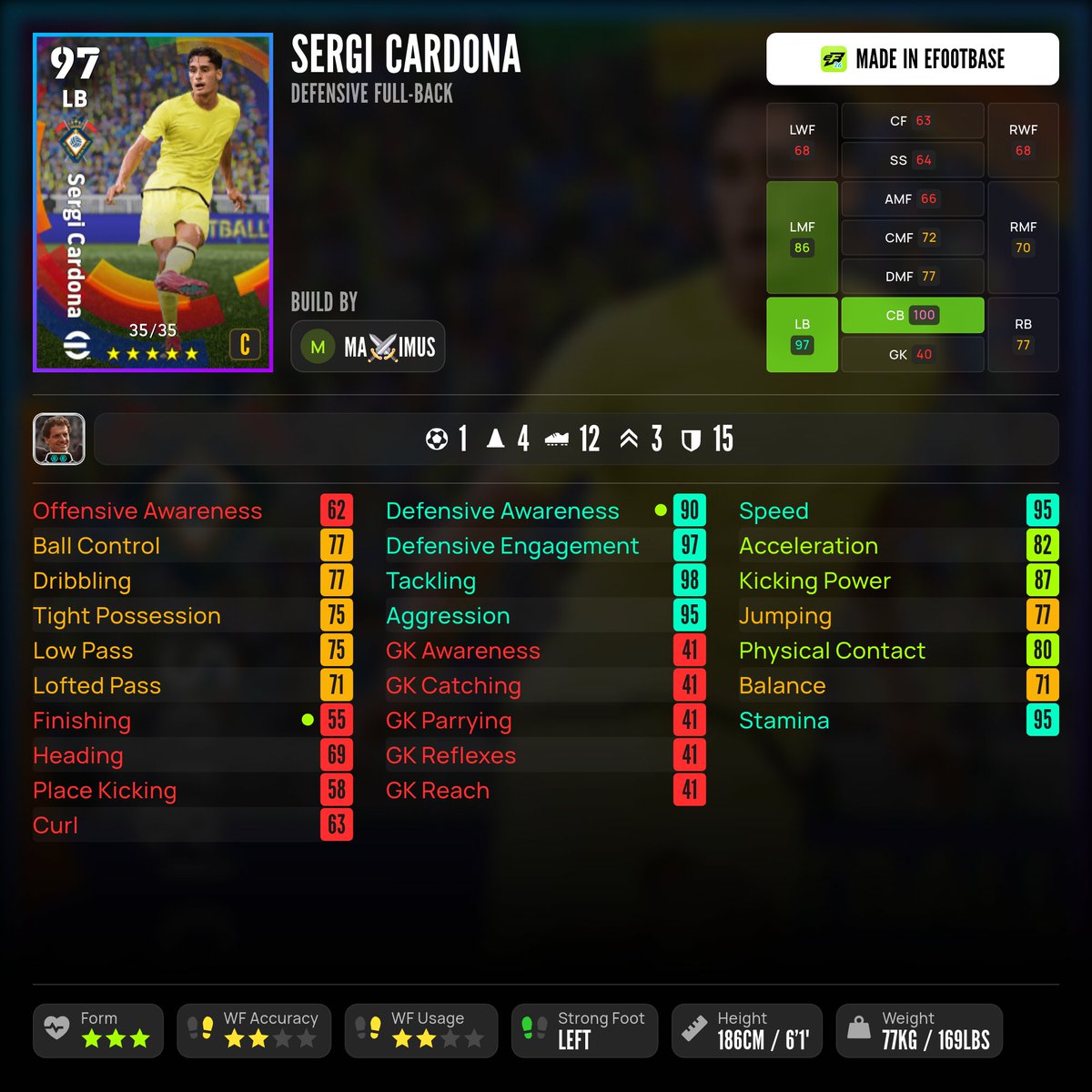 Ma⚔️imus™ tweet media