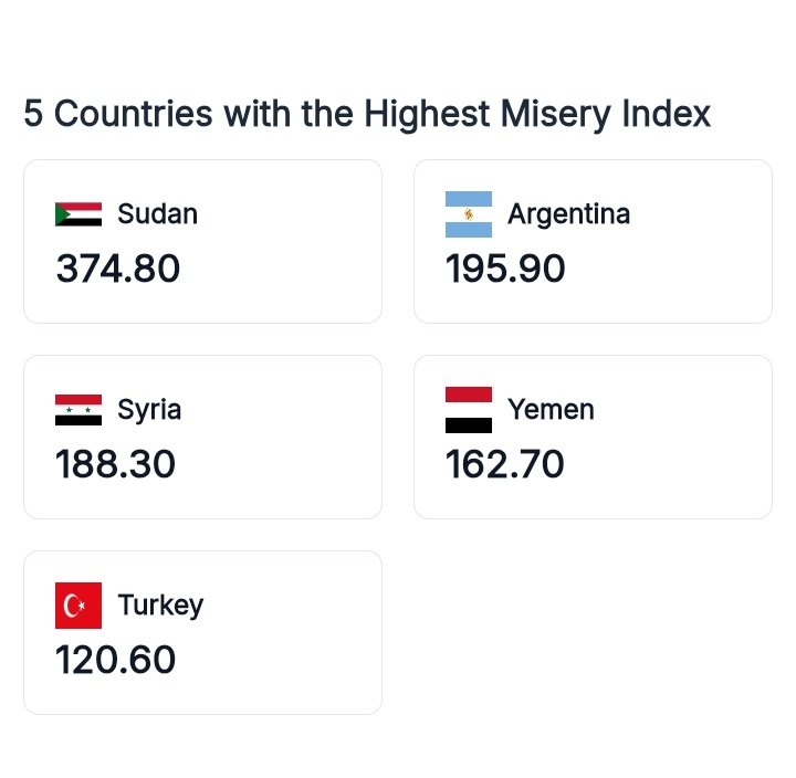 Alpha Index Pro tweet media