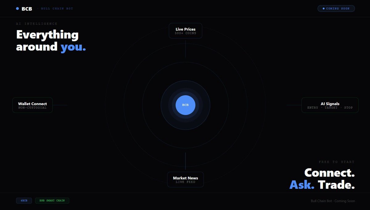 BullChain_Bot's tweet photo. Imagine waking up.
Opening one app.
Knowing exactly what to buy.
Knowing exactly when to exit.
That's the future we're building. π
$BCB Β· Bull Chain Bot Β· Coming Soon
#BCB #BullChainBot #BNBChain https://t.co/ZEd5KTrs8p