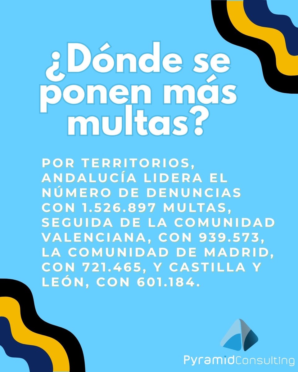 Pyramid Consulting / Multayuda tweet media