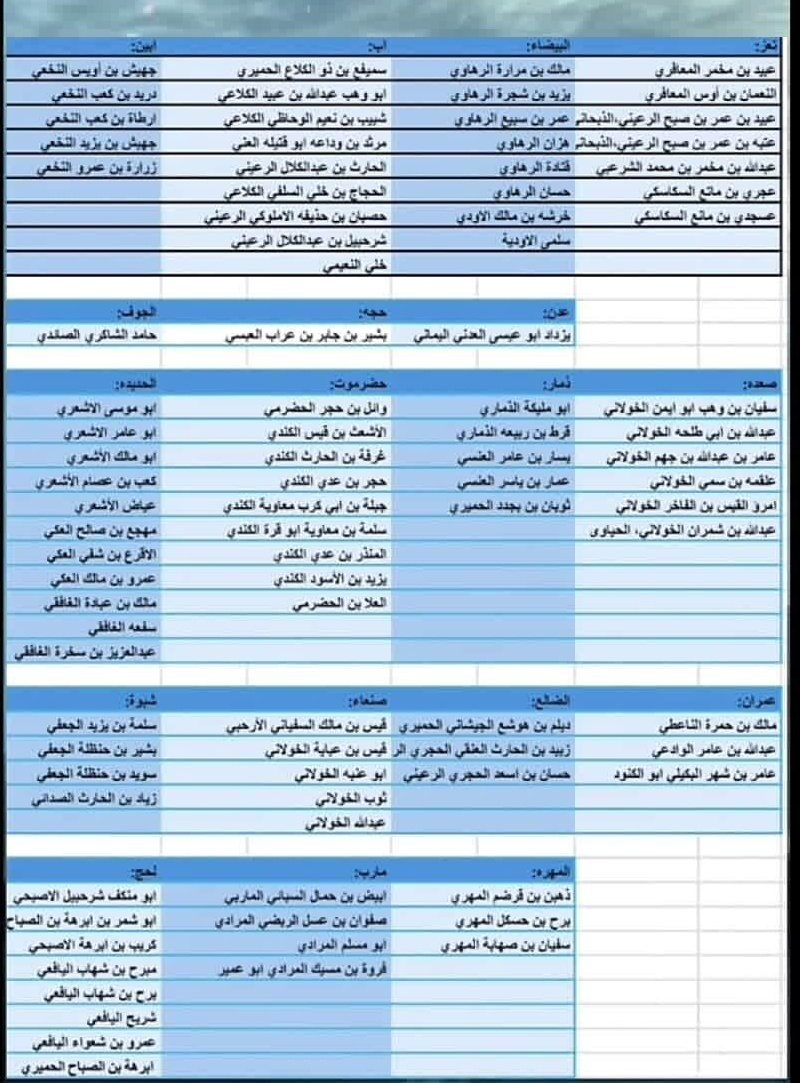 ابو جيَمس 🇾🇪 tweet media