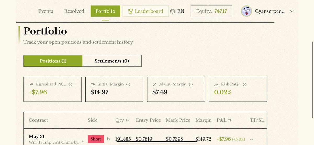 Kay Cee ©️ tweet media