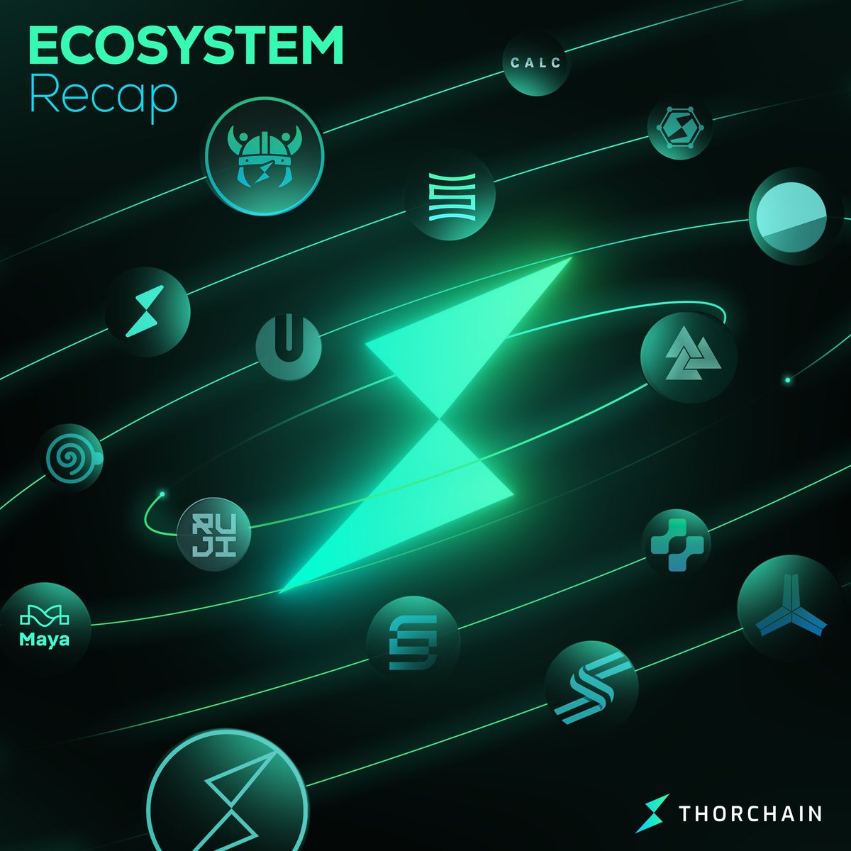 THORChain tweet media