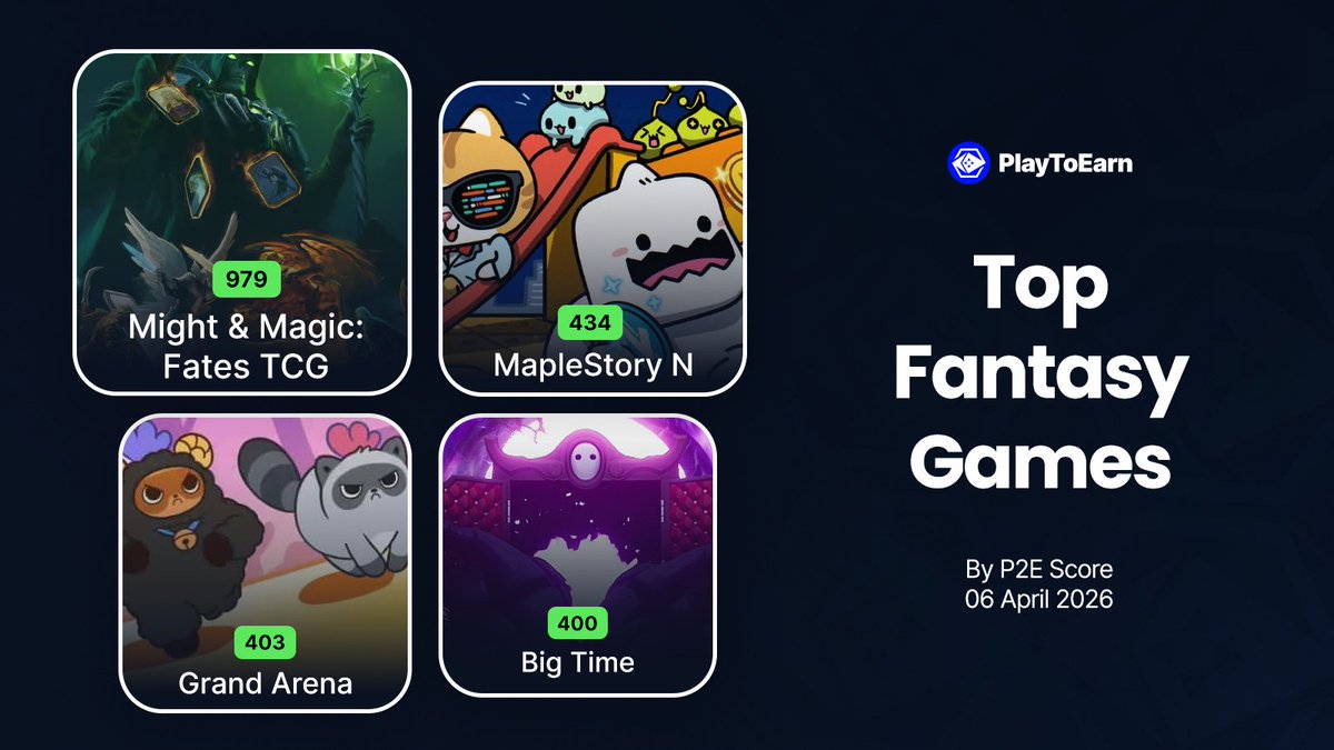 PlayToEarn tweet media