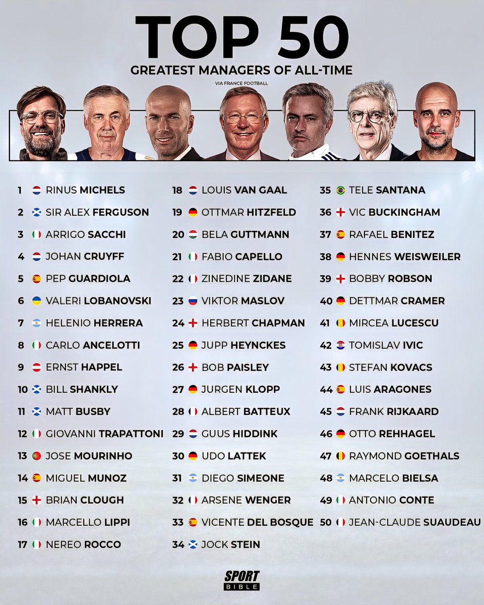 Data Of Statistics tweet media