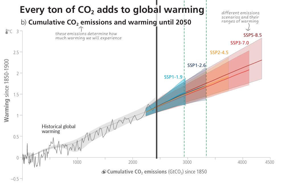 Magnus Barsøe tweet media