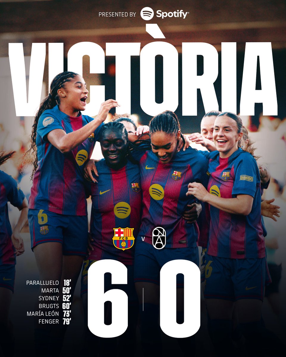 FC Barcelona Femení tweet media