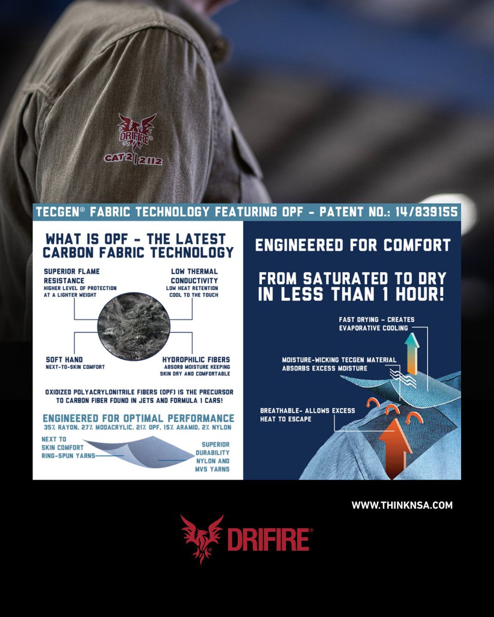 DRIFIRE® tweet media