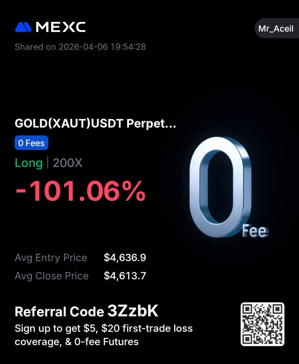 Mr. Aceil tweet media