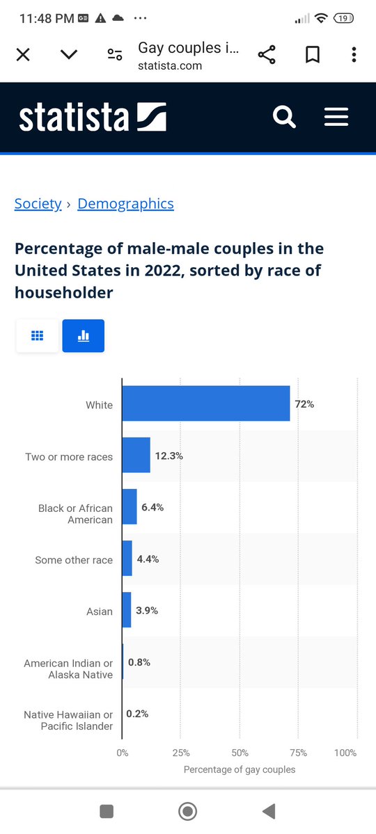 Darkjosh tweet media
