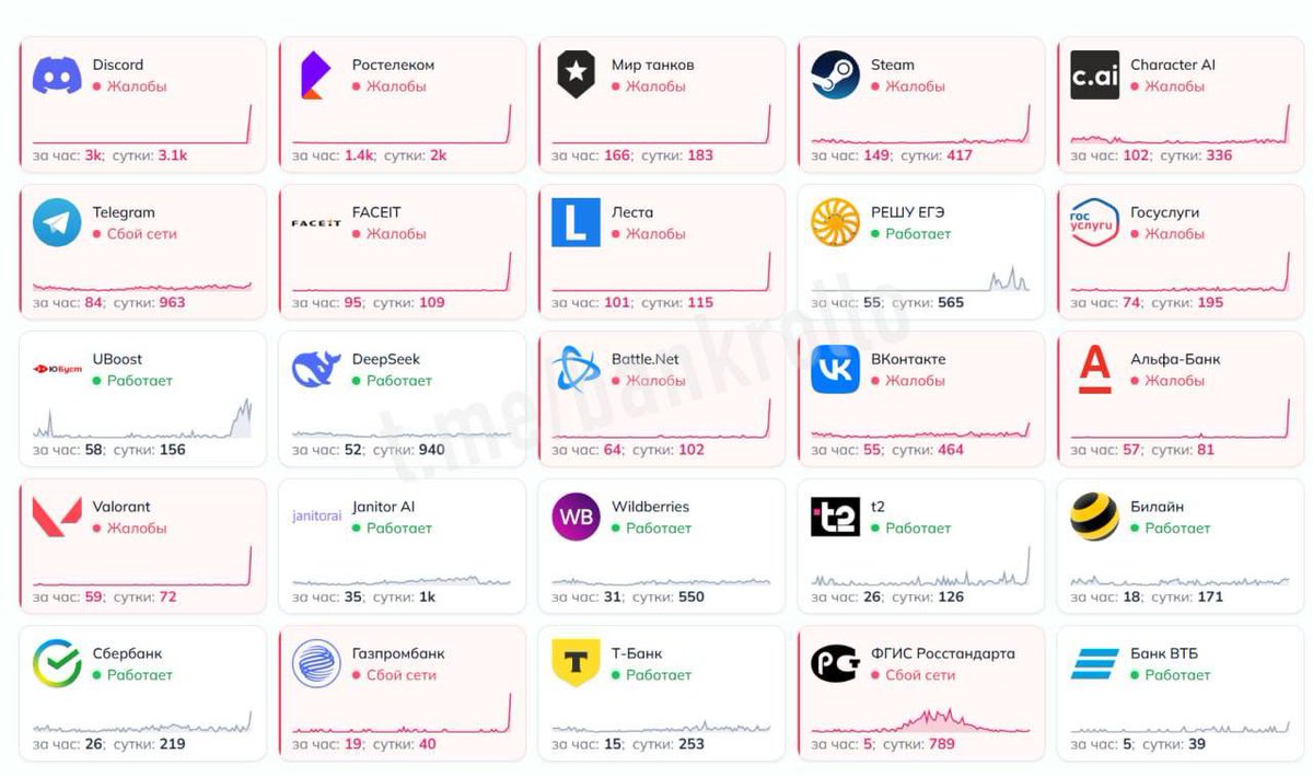 MAKS 25 🇺🇦👀 tweet media