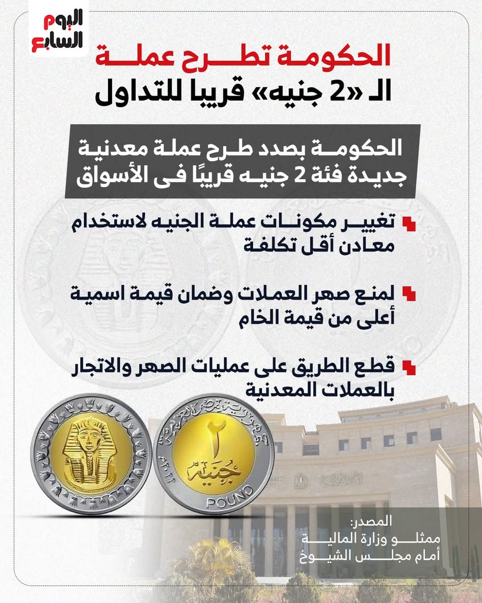 Amr Fahmy عمرو فهمي tweet media