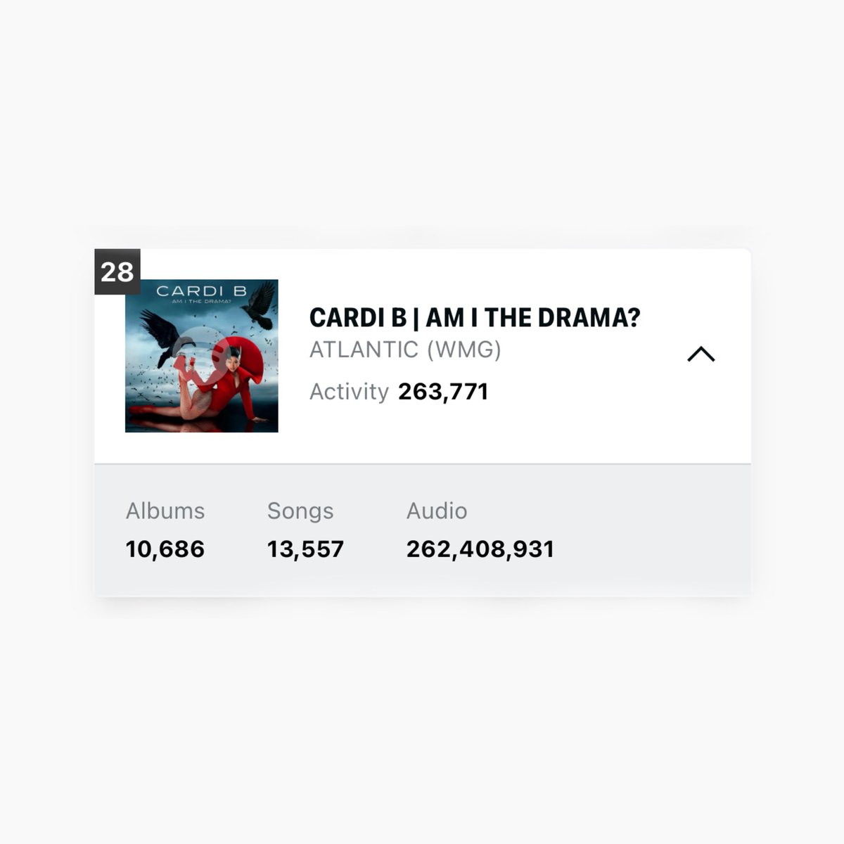 The Cardi Room tweet media