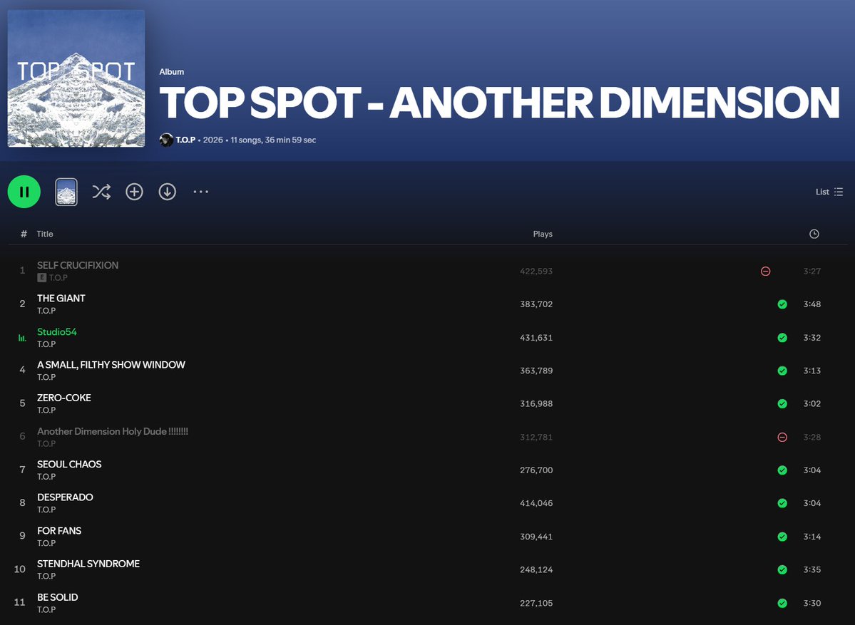 11 Songs and all of them over 3 minutes... K-Pop companies should really look at T.O.P on how a Full Album should look like