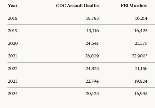 Crow Magnon tweet media