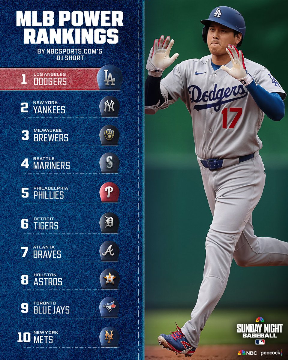 NBC Sports tweet media