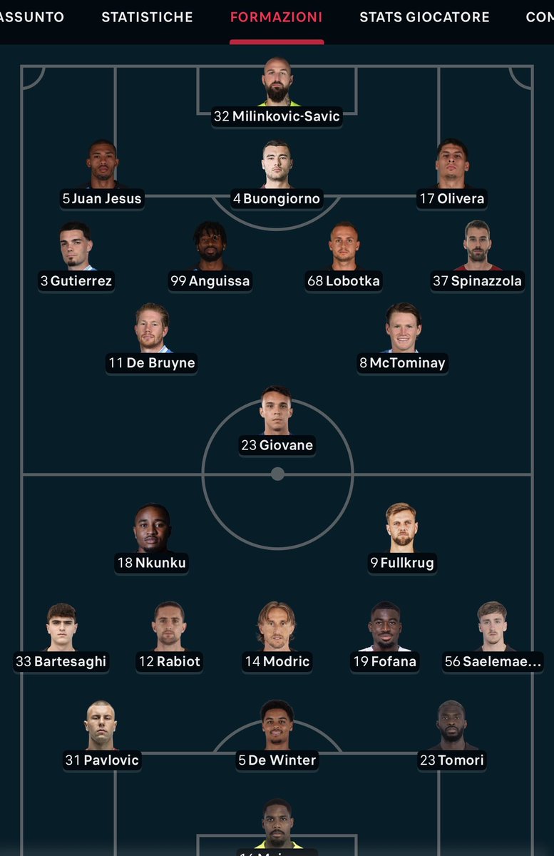 Romelu Lubamba tweet media