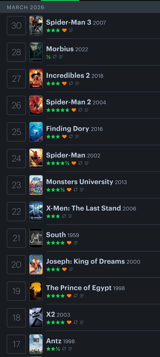 Shere Khan Apologist tweet media