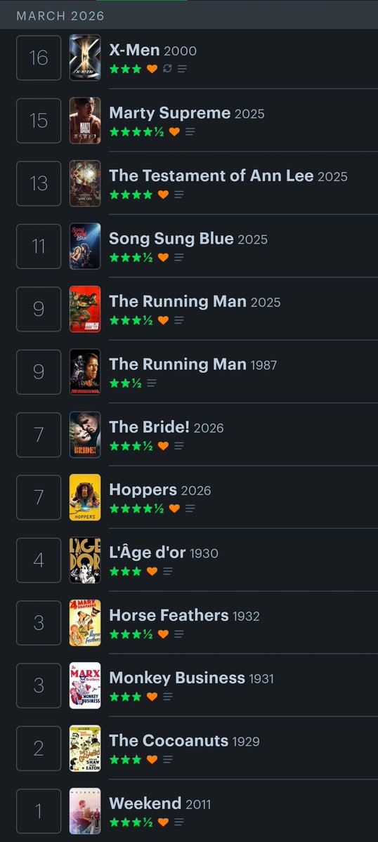 Shere Khan Apologist tweet media