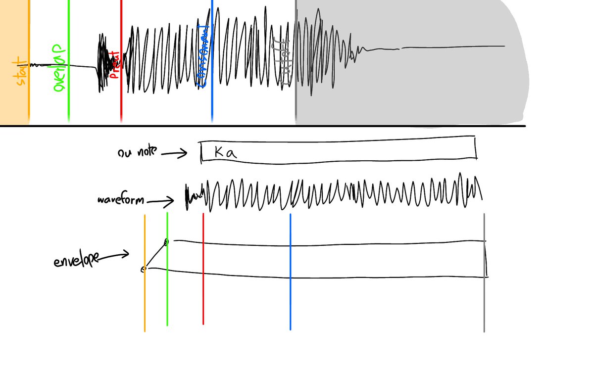Naysan♤ tweet media