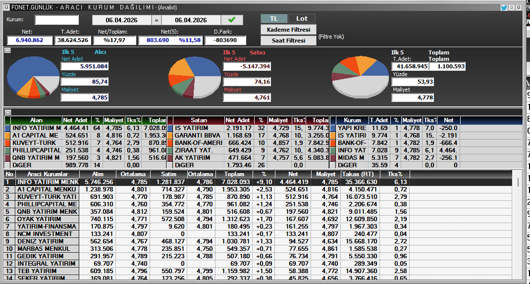 basit takascı tweet media