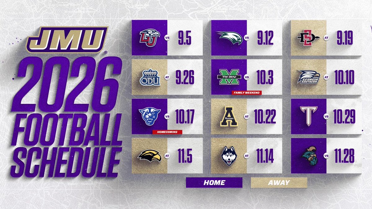 After analyzing transfer portal additions/losses for the Dukes upcoming opponents, all these games are VERY winnable. Leaves me with a couple of questions:

Which game is the most concerning? 

Can JMU make a push for an Undefeated season?