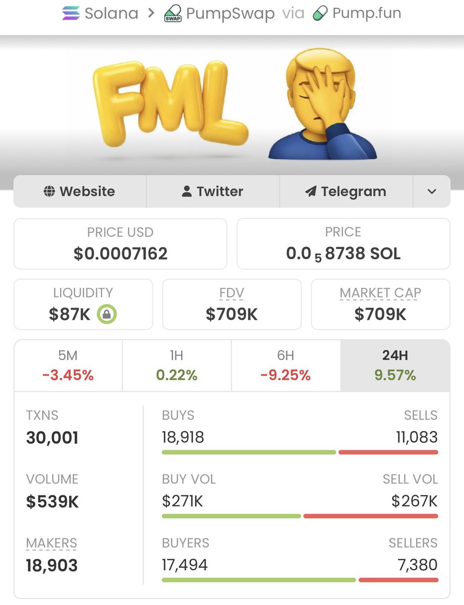 SOL Alpha Calls tweet media