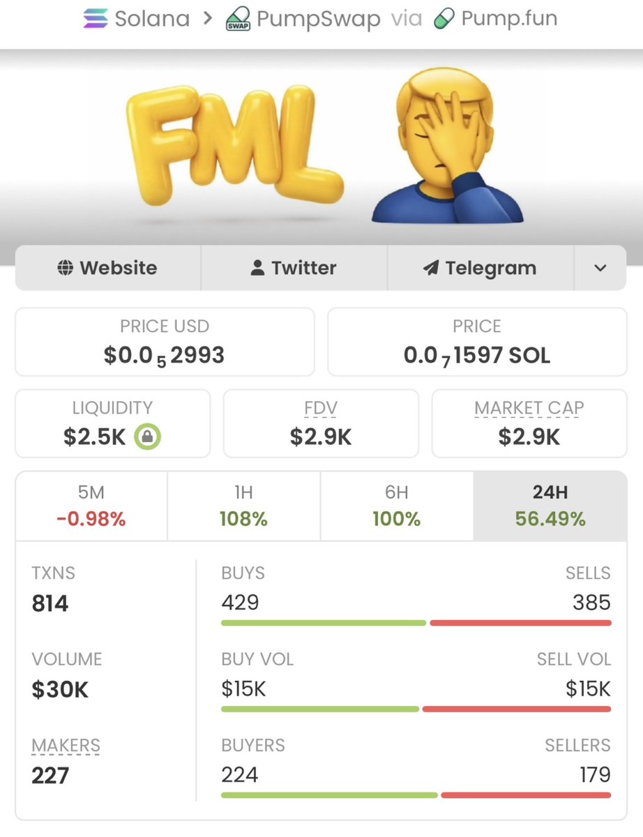SOL Alpha Calls tweet media