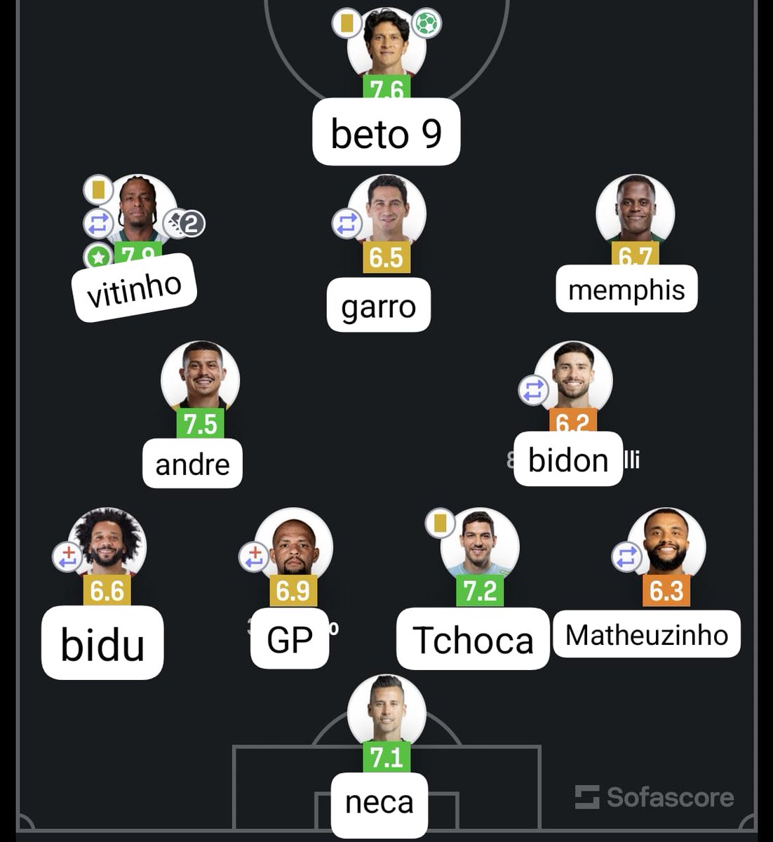 essa porra é bolifruta tweet media