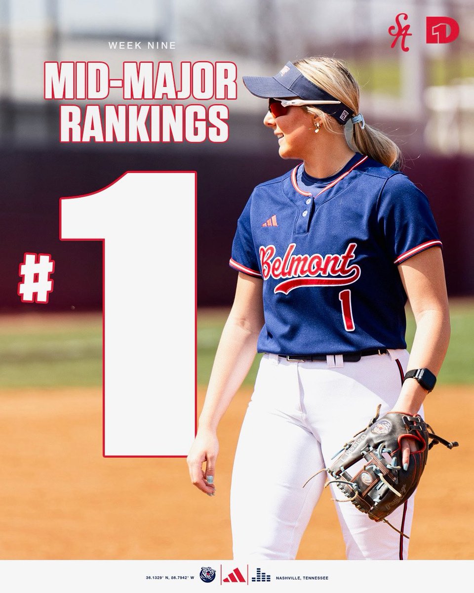 Belmont Softball tweet media