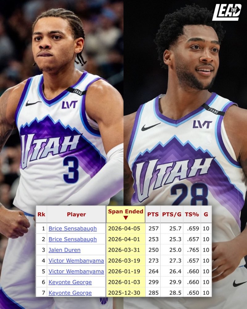 The Lead tweet media