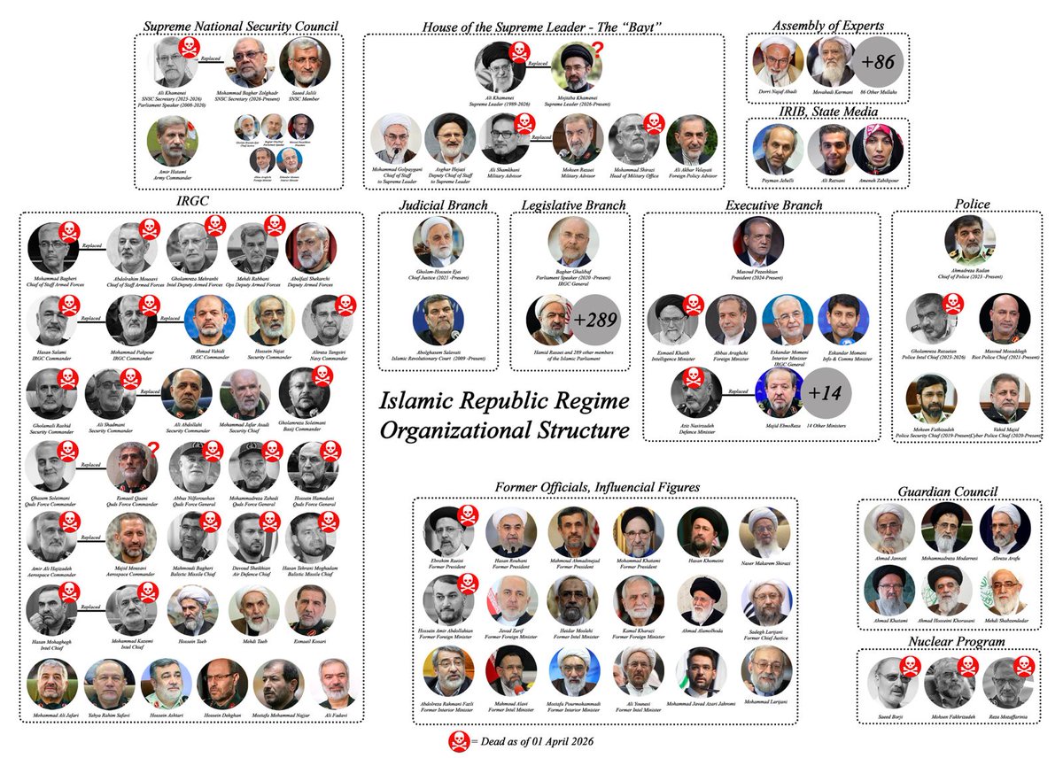 Mario Nawfal tweet media